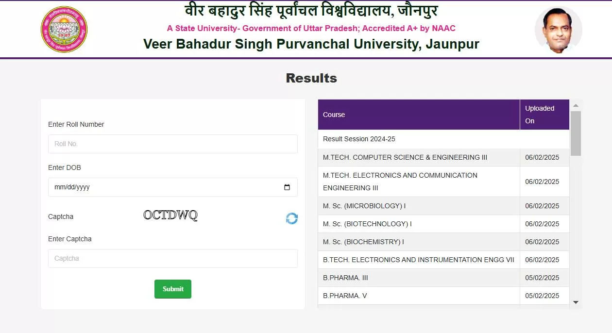 VBSPU Result